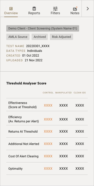 Threshold Analyser